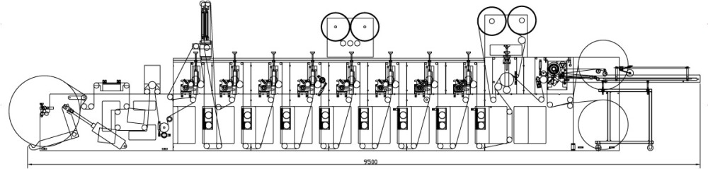 Схема горизонтальной машины